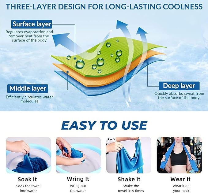 Custom 1-100PCS Cooling Sports Towel, Personalized Photo Logo Soft Cold Exercise Towel for Neck and Face Customized Quick-Drying Cooling Wrap Fitness Workout Sweat Towel 12"x40" (50)