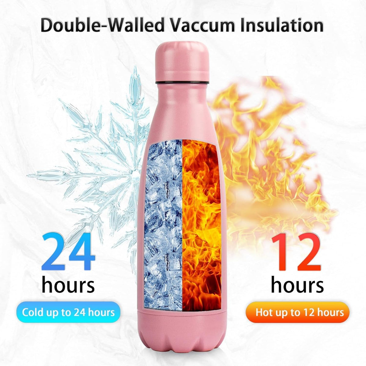Insulated Water Bottle, 2 Pack-12oz Stainless Steel Water Bottles with straw lid, Metal Sports Water Bottles for Boys,Girls, Double Wall Vacuum BPA-Free Flask for School,Sports (Pink-Green)