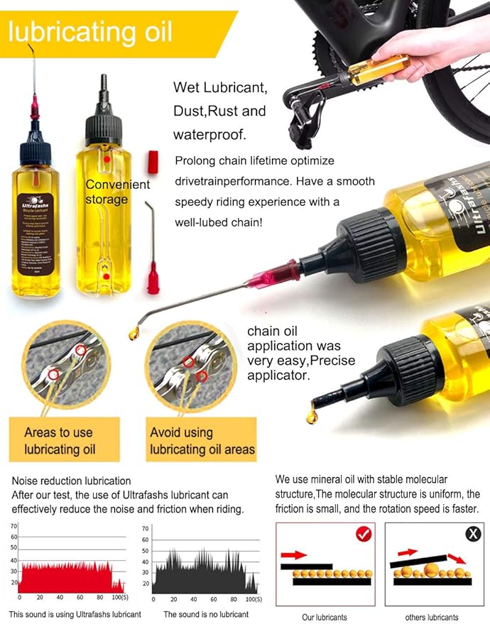 Bike Cleaner kit to Clean/Protect/Lube Bicycle,with Chain Scrubber,Cleaning Brush Tool,Bike Cleaner(19oz),Degreaser(10or19oz),Wet Lubricant(2oz)