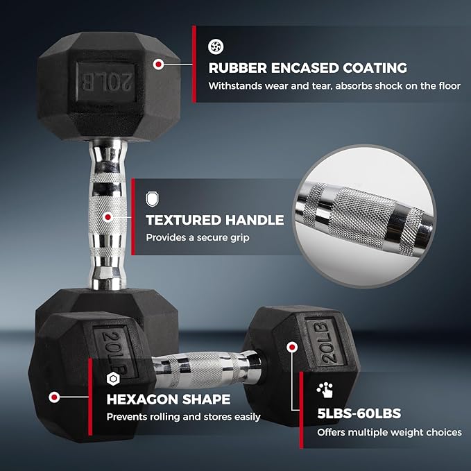 RitFit 250LB/300LB Rubber Hex Dumbbell Sets with Weights Rack, Multiple Color Choices Available, Great Gym Equipment for Home, Strength Training, Workouts