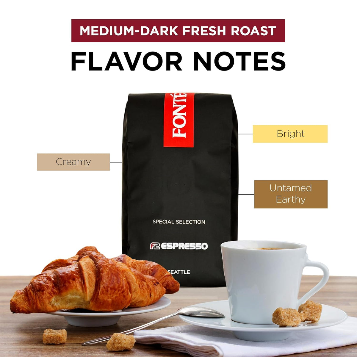 Fonte Coffee Roaster - Drip Coffee - Medium-Dark Fresh Roast - Roasted in Seattle - Single Origin - Sweet, Caramel, Cocoa - 12 oz - F2