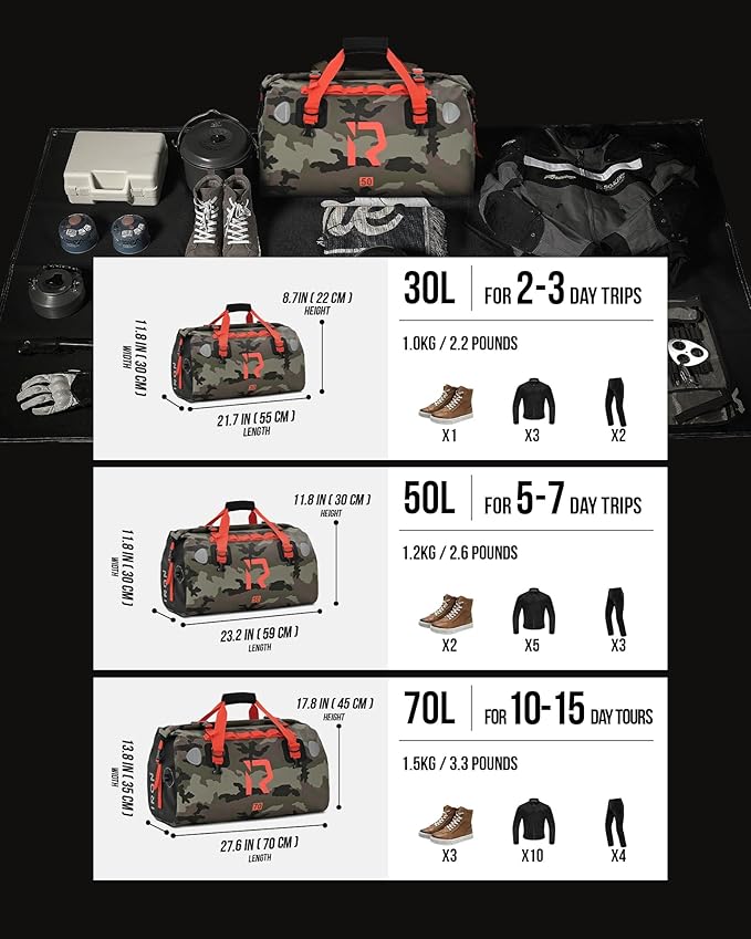 BORLENI Waterproof Motorcycle Dry Duffel Bag Luggage Tail Bag with Large Storage Space,Roll Top Closure, Shoulder Straps, Inner Pocket and Mesh Pocket for Motorcycling Travel Camping(Camouflage,70L)