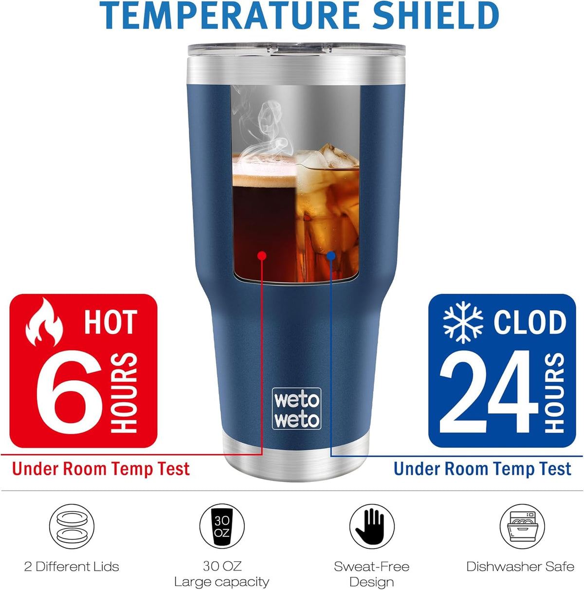 WETOWETO 30oz Tumbler with Lid, Stainless Steel Vacuum Insulated Water Coffee Tumbler, Double Wall Powder Coated Travel Mug Thermal Cup for Home Outdoor (Navy Blue, 1 Pack)