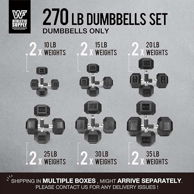 WF Athletic Supply Rubber Encased Hex Dumbbells with Rubber Grip Contoured Handle for Muscle Toning, Strength Building & Full Body Workout