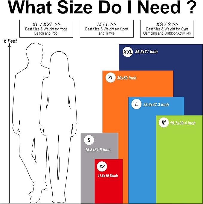 4Monster Camping Towels Super Absorbent, Fast Drying Microfiber Travel Towel, Quick Dry Ultra Soft Compact Gym Towel for Swimming Beach Hiking Yoga Travel Sports Backpack (20.00" x 12.00", Navy Blue)