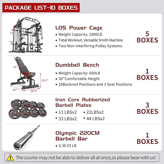 Power Cage,1600lbs Multi-Function Power Rack with Adjustable Cable Crossover System and More Training Attachment, Weight Cage for Home Gym