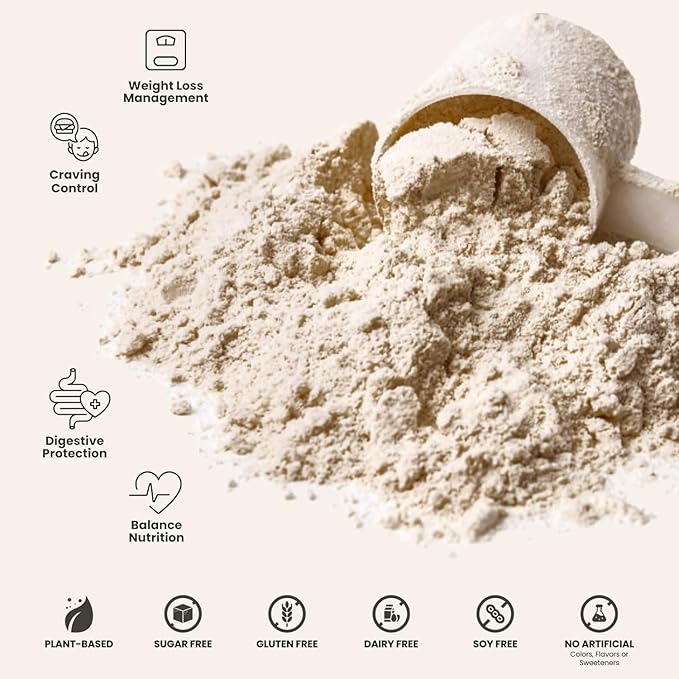 310 Nutrition All-In-One Meal Replacement Shake Powder - Plant-Based Protein Smoothie Blend w/High Fiber, Probiotics & Adaptogens - Low Carb, Vegan, Keto & Paleo Friendly - Chocolate Bliss - 14 Srv