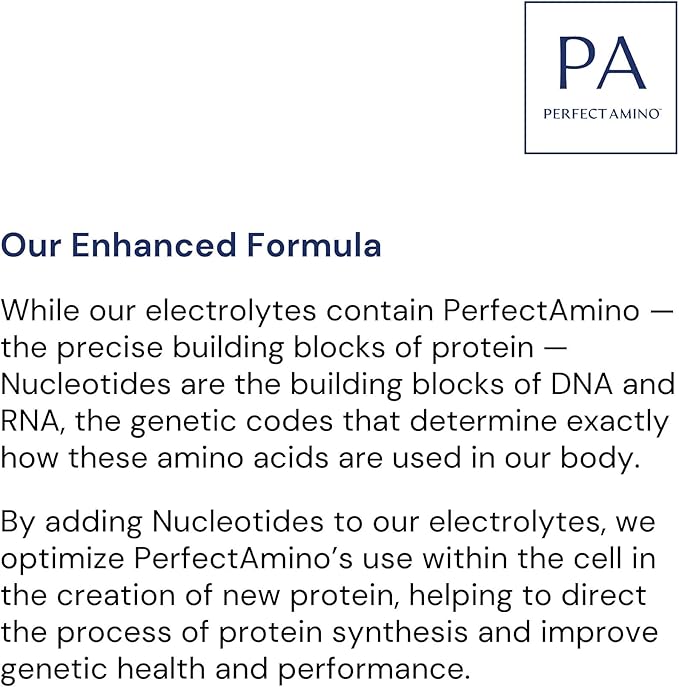 BodyHealth PerfectAmino Electrolytes Powder No Sugar, Hydration Fasting Keto Zero Sugar Electrolytes Drink Mix with Trace Minerals - Passion Fruit - 60 Servings