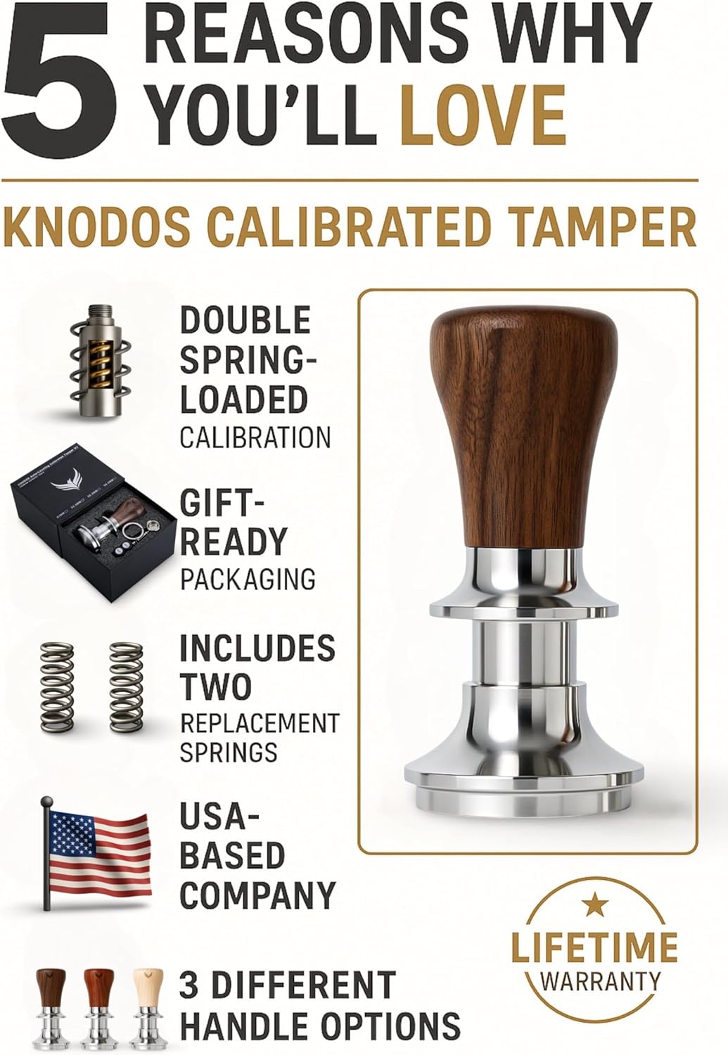 Espresso Tamper 51.5mm for La Pavoni Post Millenium Models Calibrated, Auto-Leveling and Spring Loaded Design Stainless Steel Ripple Base Coffee Tamper with 20lb / 25lb / 30lbs Replacement Springs