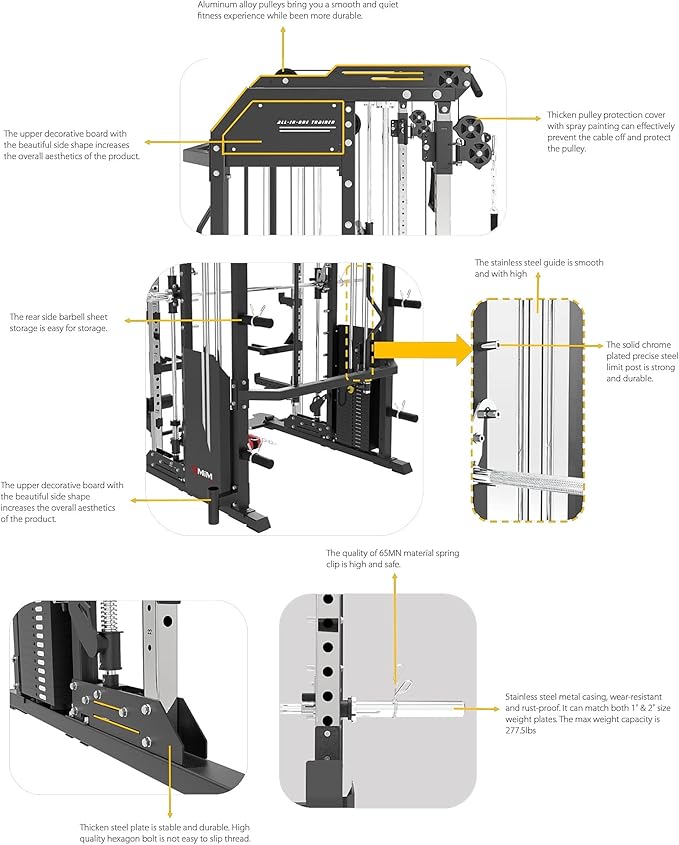 MiM USA Hercules EX, Commercial All in One Gym Machine w/400 lb Weight Stack, Adj Bench, Jammer Arms, Leg Press, Leg Extension, Arm Curl, LAT Seat & Complete Attachment