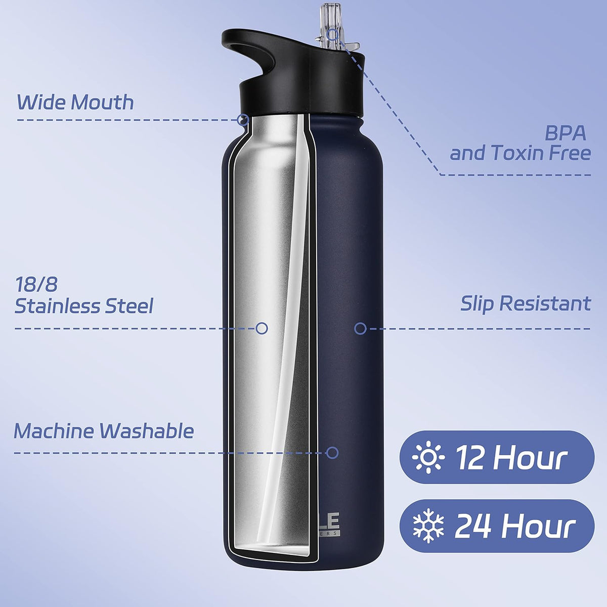 HASLE OUTFITTERS 40oz Stainless Steel Water Bottle, Vacuum Insulated Double Walled Leak Proof Sports Water Bottle with 2 Lids (Straw and Spout Lid) Thermo Mug Keep Cold and Hot(Navy,4）