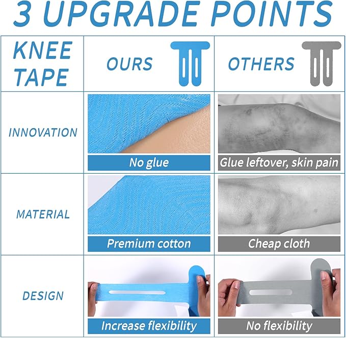 12pcs Precut Tape for Knees, Breathable Elastic Athletic Muscle Tape Strips Flexible, Waterproof Sport Knee Support Patch Stickers for Knee Pain & Stability