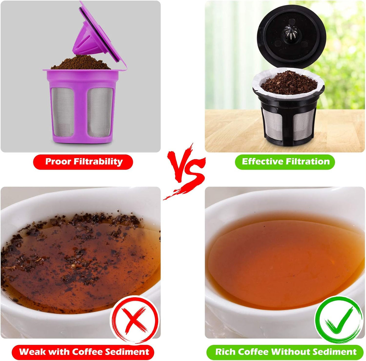 Disposable Paper Coffee Filters, K Cup Paper Filters for Reusable Cups, K-cup Coffee Pods, Fits All Brands Reusable K Cups (150)