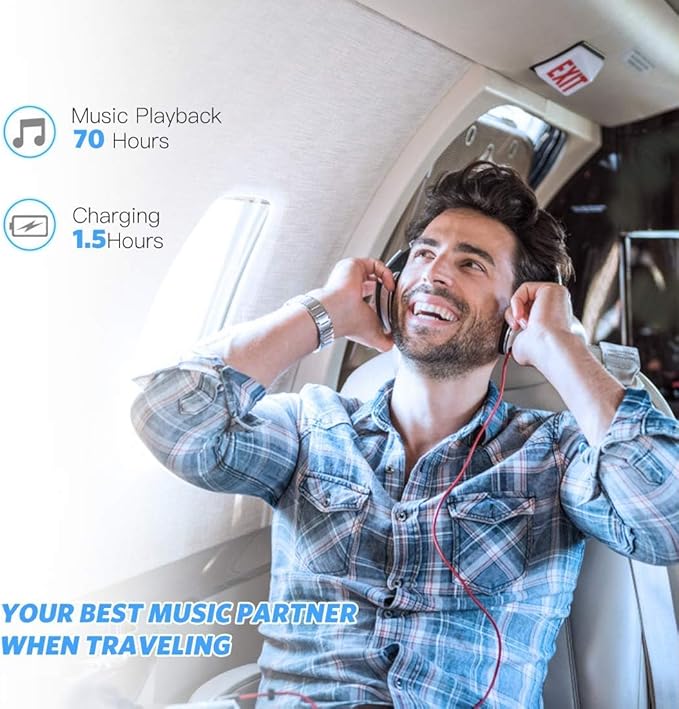 AGPTEK A02PL 64GB MP3 Player, 70 Hours Playback Lossless Sound Music Player, Supports up to 128GB(Black)