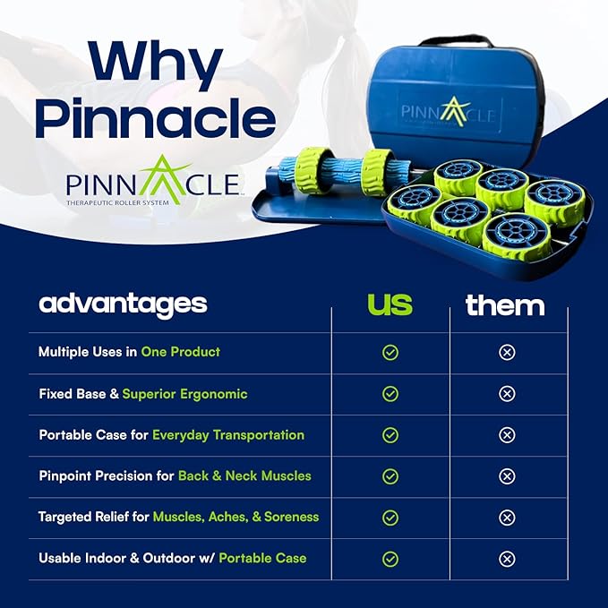 Pinnacle TRS Massage Roller - Modular Portable Muscle Roller for Sore Muscles and Full Body Adjustments