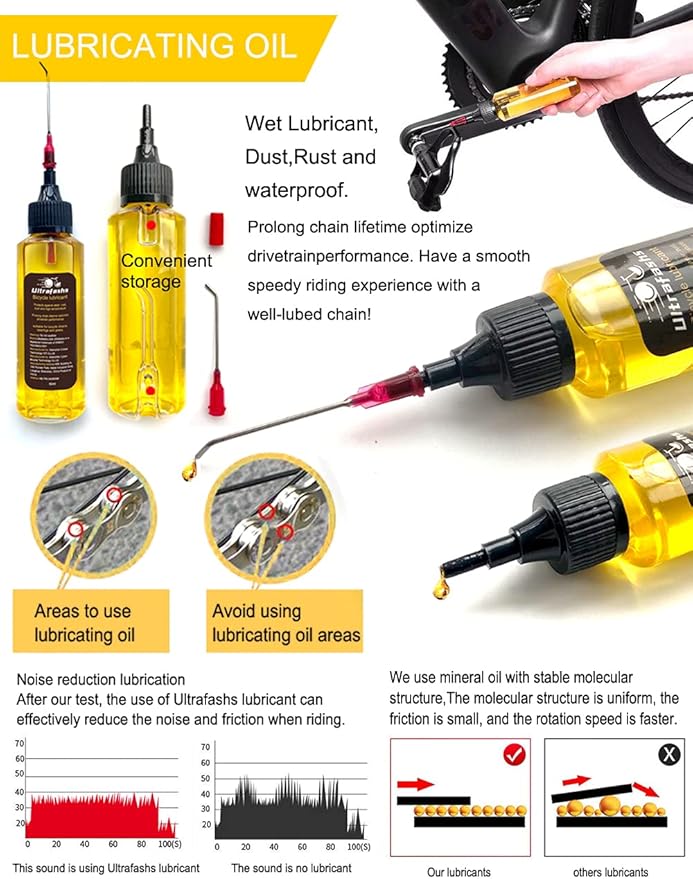 Bike Cleaner kit to Clean/Protect/Lube Bicycle,with Chain Scrubber,Cleaning Brush Tool,Bike Cleaner(19oz),Degreaser(10or19oz),Wet Lubricant(2oz)