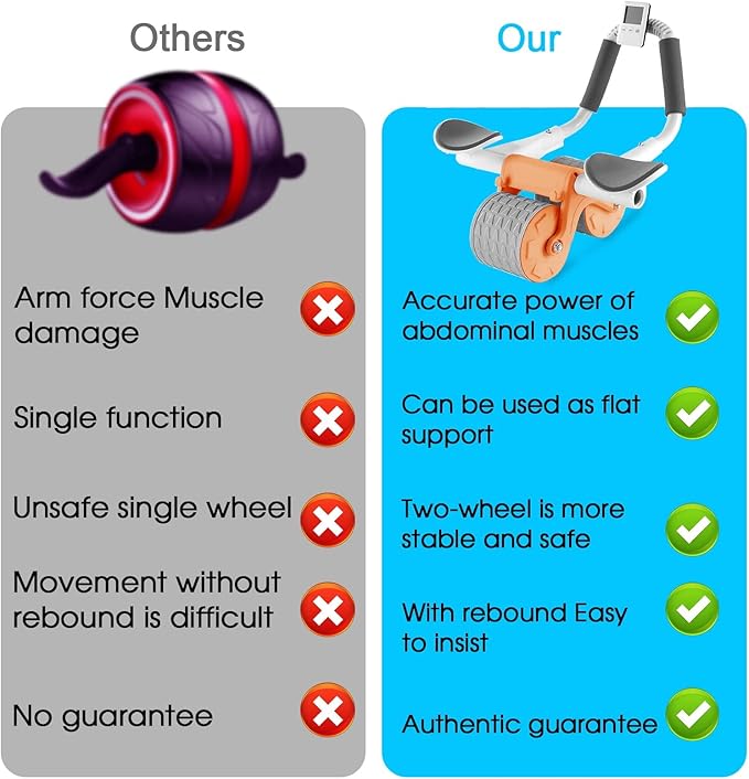 Bersauji 2025 New Ab Roller Wheel with Knee Mat &Timer, Automatic Rebound Abdominal Wheel, Ab Abdominal Exercise Roller with Elbow Support, Abs Workout Equipment Ab Exercise Roller for Women Men