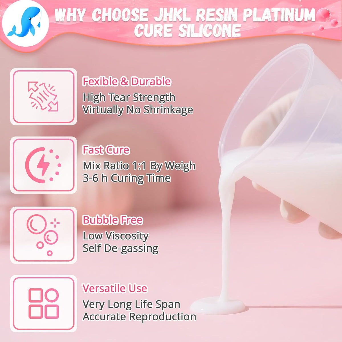 JHKL RESIN Silicone Mold Making Kit,64OZ Platinum Liquid Silicone Rubber for Mold Maker,15A Molds,Mix Ratio 1:1 Rubber Mold Making Kit, Ideal for Casting 3D Resin Molds