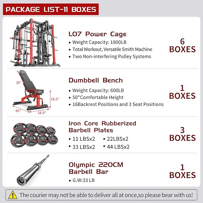 Power Cage,1600lbs Multi-Function Power Rack with Adjustable Cable Crossover System and More Training Attachment, Weight Cage for Home Gym