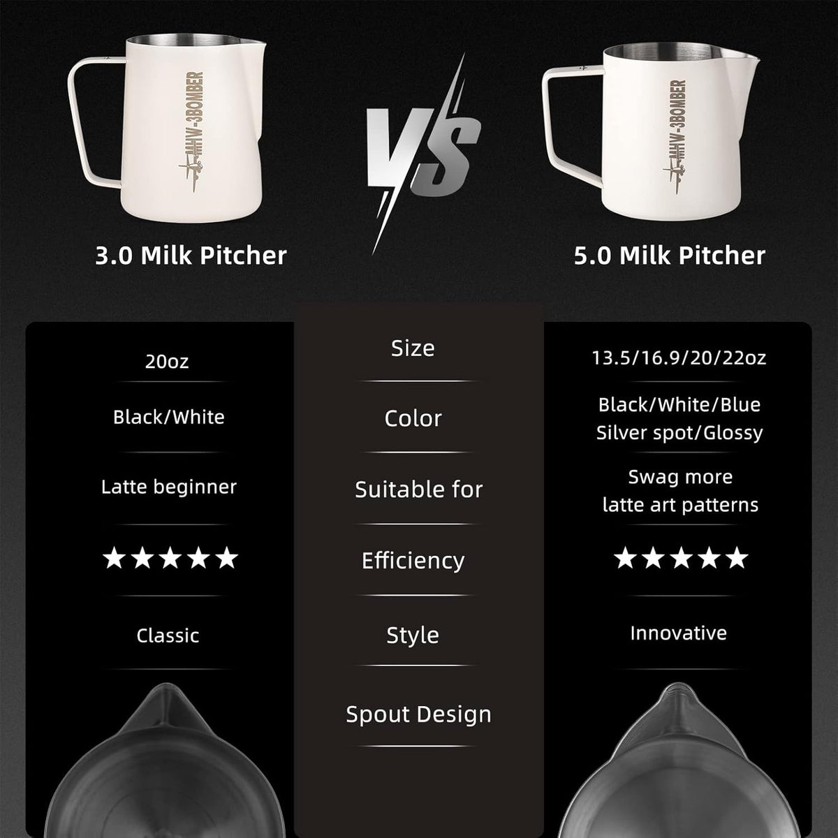 MHW-3BOMBER Espresso Steaming Pitcher Milk Frothing Pitcher Stainless Steel Milk Coffee Cappuccino Latte Art Barista Cup 16.9oz/500ml (Matte Black) P5032B-OS