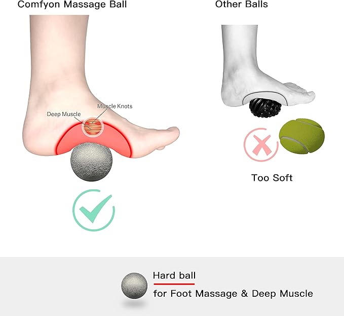 Hard Lacrosse Ball + Soft Peanut Massage Ball Set – Deep Tissue & Trigger Point Tool for Plantar Fasciitis Relief, QL, Iliacus, Glutes, Neck, Hamstrings, Hip Flexors & Myofascial Release
