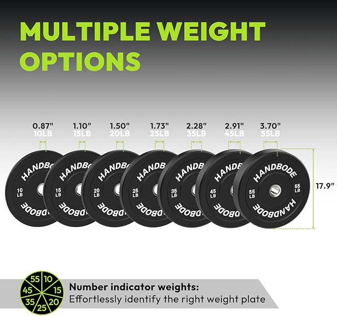 Bumper Plates 2 - Inch Olympic Weight Plate Set for Barbell, 10-55 lb Rubber Weights Sets for Home Gym, Strength Training Plate, Weight Lifting, Black