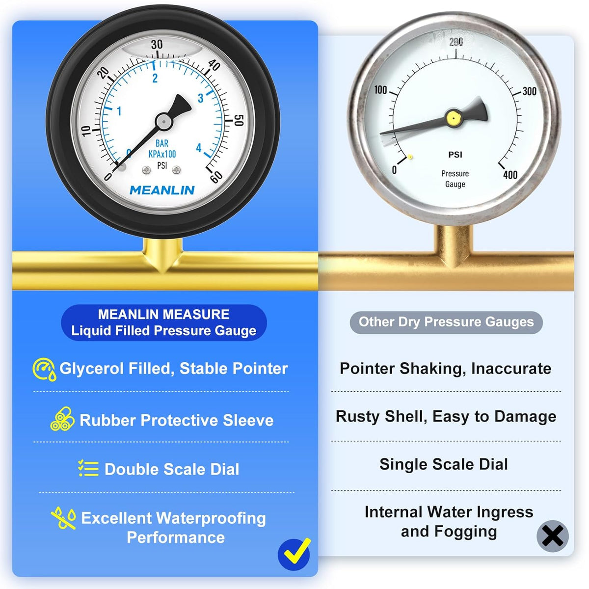 MEANLIN MEASURE 0~60Psi Stainless Steel 1/4" NPT 2.5" FACE DIAL Liquid Filled Pressure Gauge, Center Back Mount (with Rubber Protective Sleeve), with 1/2" NPT and 3/8" NPT Hex Bushing