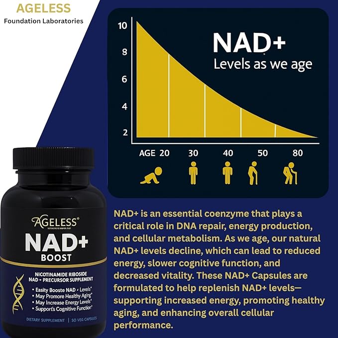 Ageless NAD Supplements for Women & Men | High Purity 300mg Nicotinamide Riboside Chloride | NMN Supplement for Anti-Aging | Support Energy, Focus, Body Fat and Cognitive Function - 90 Count