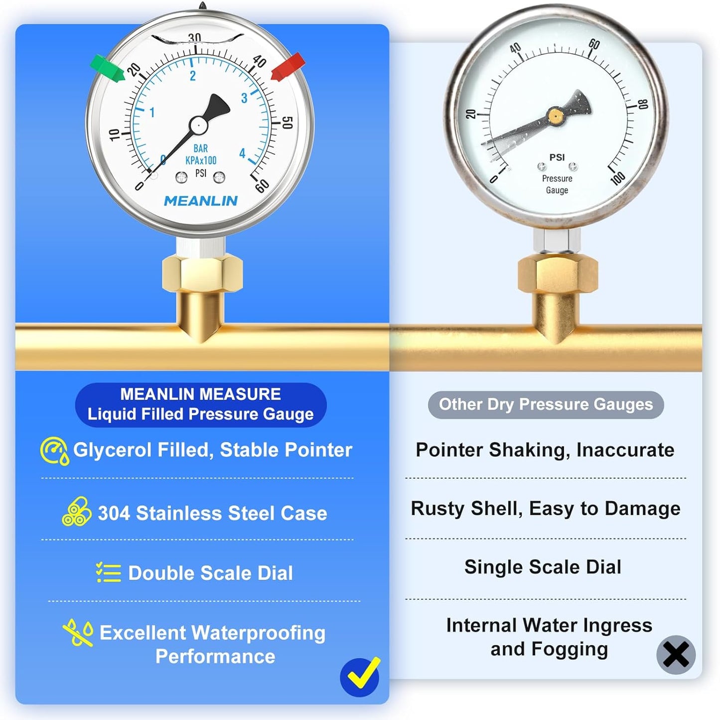 MEANLIN MEASURE 0~60Psi Stainless Steel Liquid Filled Pressure Gauge 2.5" FACE DIAL 1/4" NPT for Pool Filter Pump Water Oil Air Compressor Lower Mount with Stainless Steel Hex Bushing and Snaps