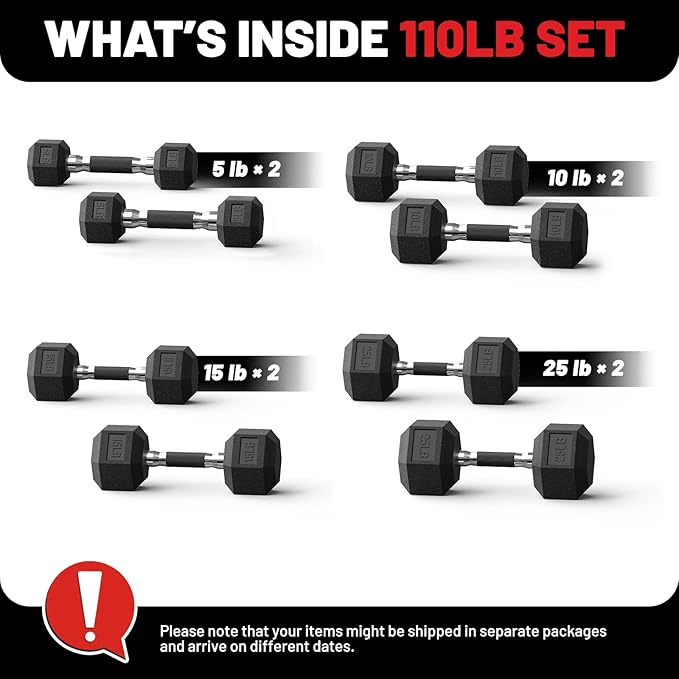 PAPABABE Hex Dumbbell Set 45-550 lb, Rubber Encased Home Gym Dumbbells, Weights Dumbbells for Women & Men, Hand Weight for Strength Training