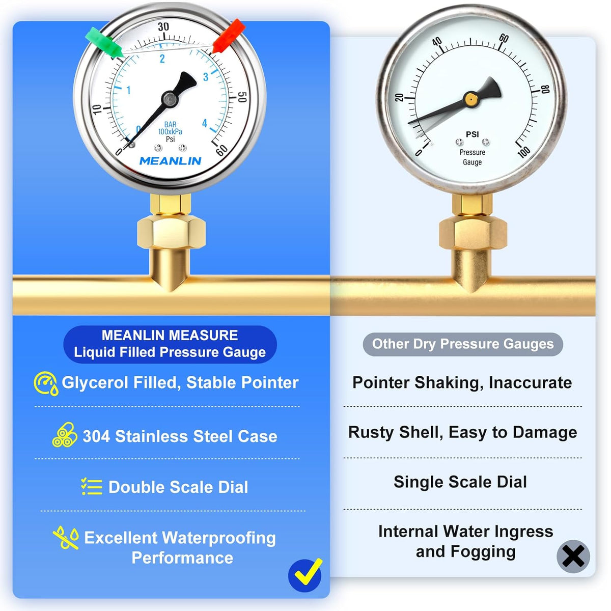 MEANLIN MEASURE 0~60Psi Liquid Filled Pressure Gauge 1/4" NPT 2.5" FACE DIAL Stainless Steel Glycerin Filled WOG Water Oil Air Lower Mount (with 2PCS Snaps)