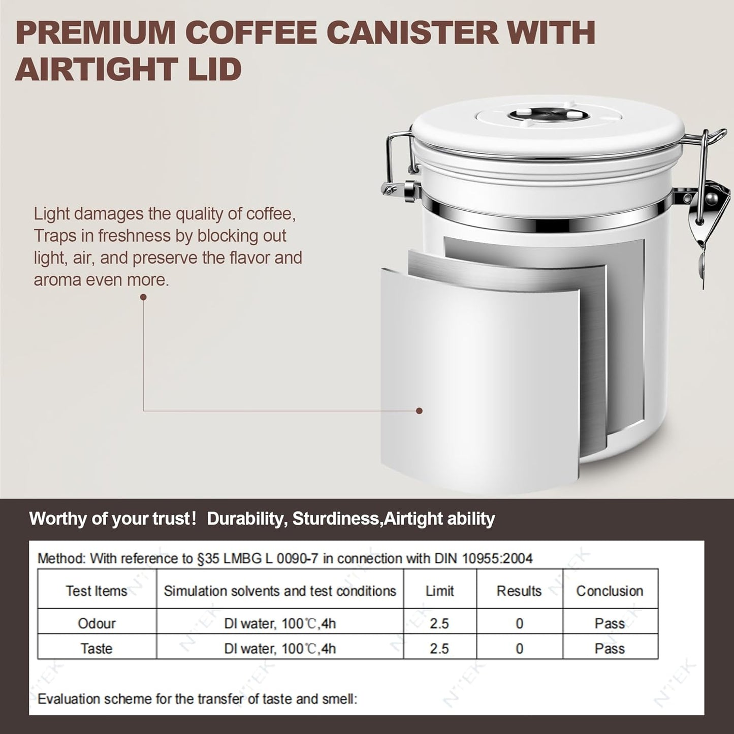 ShanSon Coffee Canister Airtight Stainless Steel Container,Home Kitchen Food Storage Organizers for Beans,Tea,Sugar,cookie,Flour,Cereal,11OZ+16OZ,White
