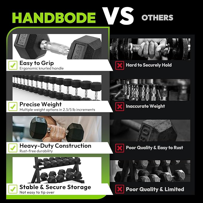 Hex Dumbbell Sets with Rack, 290-670 lb Rubber Encased Exercise & Fitness Dumbbells Set, Hand Weight for Strength Training, Weight Dumbbells