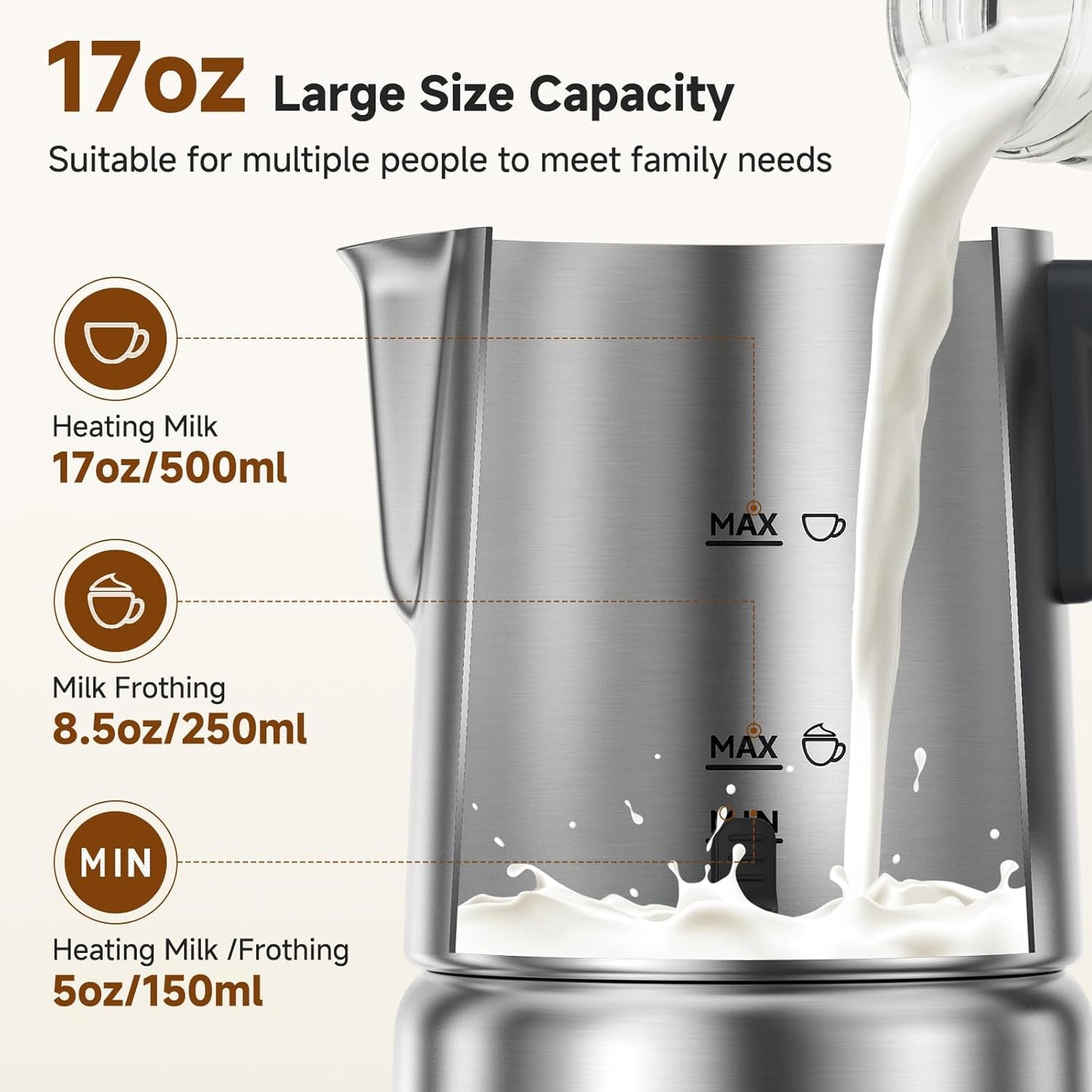 AMZCHEF 8-IN-1 Milk Frother and Steamer 600W w/Smart Touch Control, 17oz/500ml Detachable Frother for Coffee, Automatic Warm and Cold Foam Maker, Hot Chocolate Maker, Dishwasher Safe
