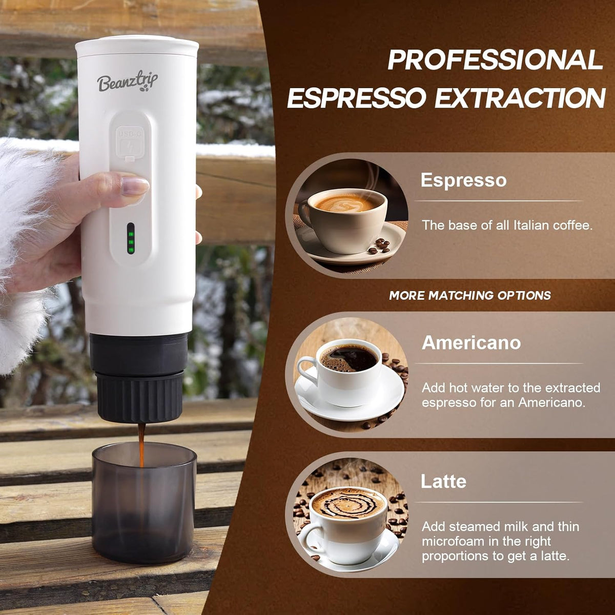 H02 PRO Portable Espresso Maker, Electric Coffee Machine for Travel, Espresso Machine Fits Ground Coffee & NS Capsule, 20Bar Mini Coffee Maker with Self-Heating, for Camping, Hiking, Office