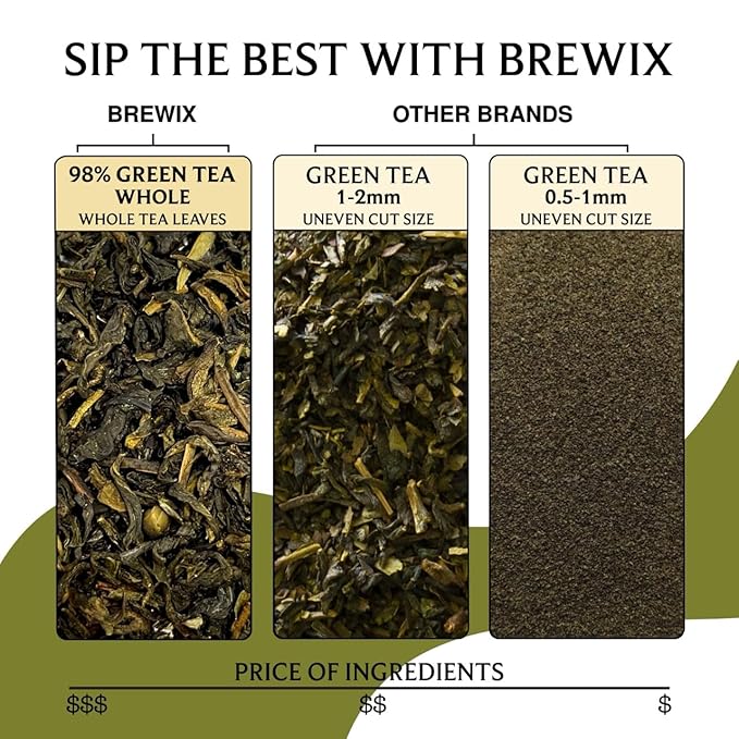 BREWIX, Bergamot Green Tea (25 Pyramid Tea Bags) | Caffeinated Tea Loose Leaf Earl Grey Green Tea With Pure Bergamot | High Elevation Grown