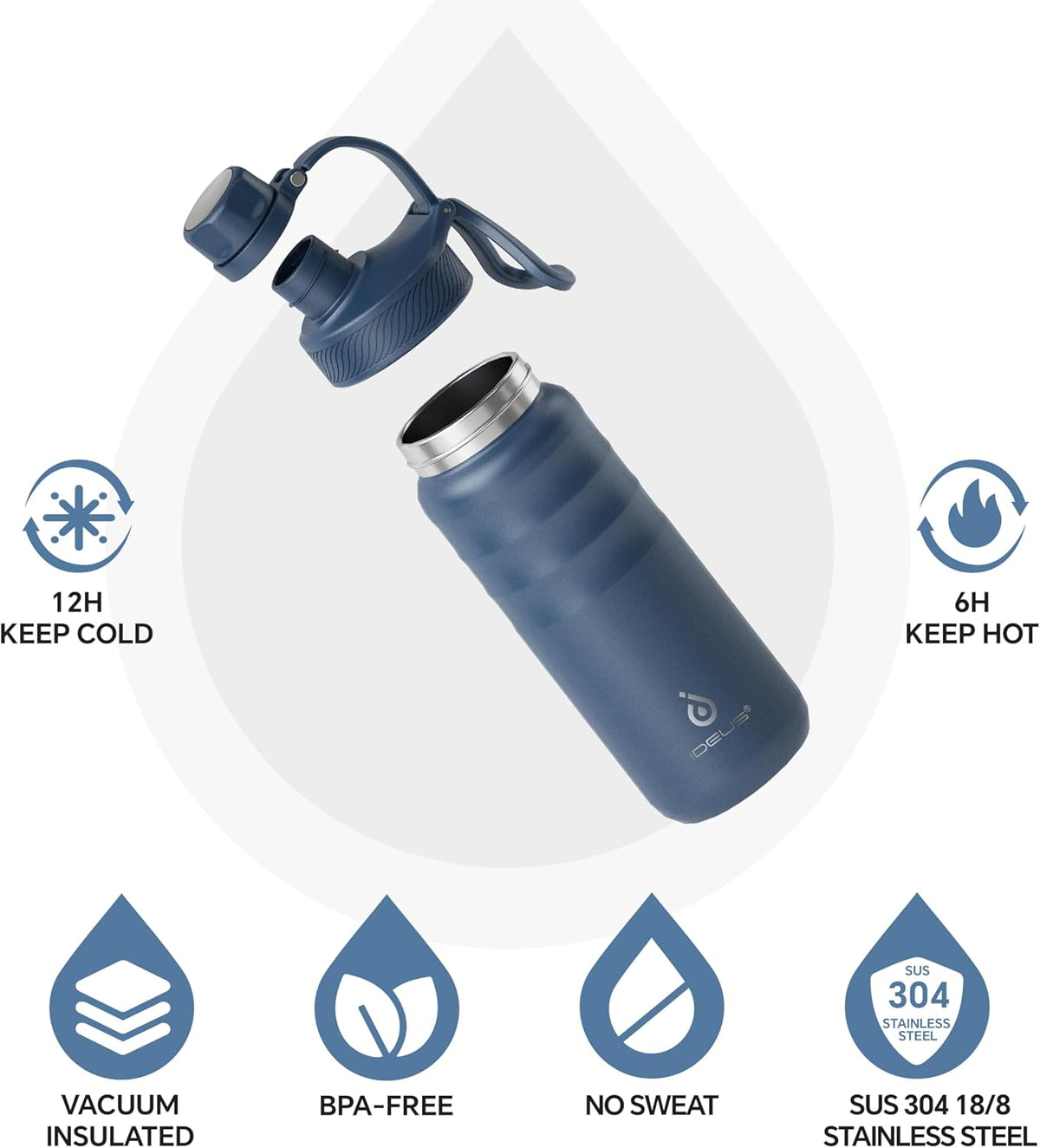 IDEUS Insulated Stainless Steel Water Bottle with 2 Leak-Proof Lids, Thermal Water Flask for Hiking Biking, 18oz, Navy Blue