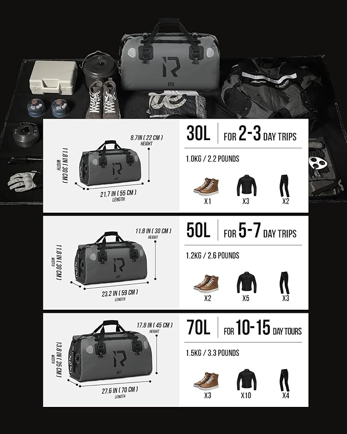 BORLENI Waterproof Motorcycle Dry Duffel Bag Luggage Tail Bag with Large Storage Space,Roll Top Closure, Shoulder Straps, Inner Pocket and Mesh Pocket for Motorcycling Travel Camping (Grey,30L)