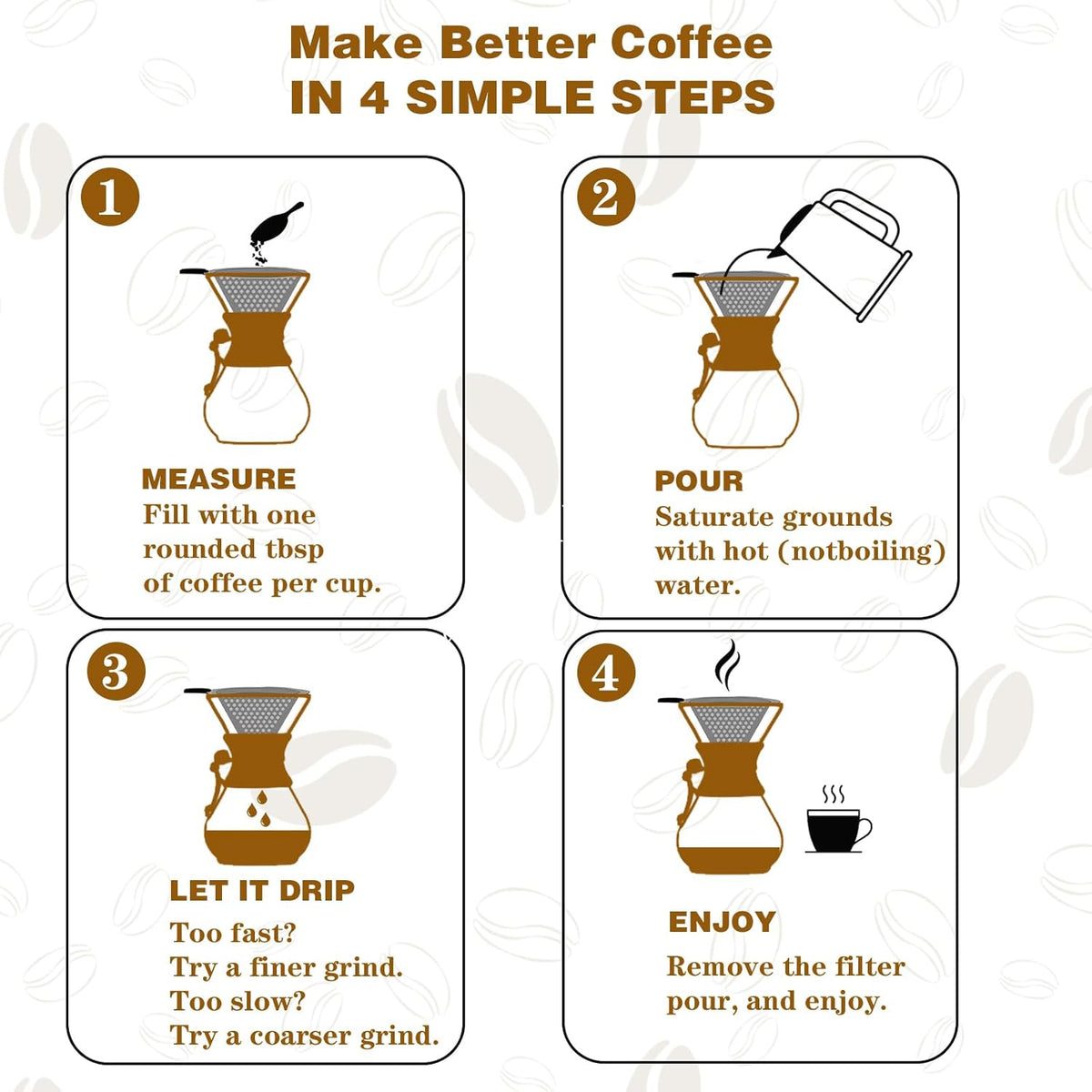 Pour Over Coffee Maker with Reusable Stainless Steel Drip Filter, Lead-Free Borosilicate Glass Coffee Carafe with Modern Wooden Collar for 1-4Cup, Circular Clear (600ml/20oz)