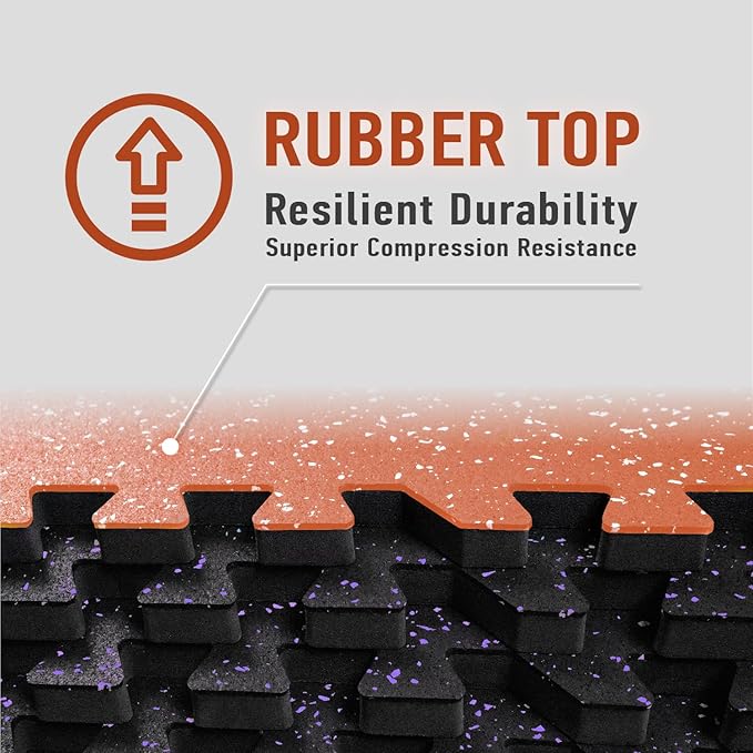 AIRHOP 0.56in Thick 48 Sq Ft Exercise Equipment Mats, 12 Tiles Upgraded Rubber Top with High Density EVA Foam, Large Interlocking Puzzle Gym Flooring for Home Gym, Heavy Weight Workout, 24 x 24in
