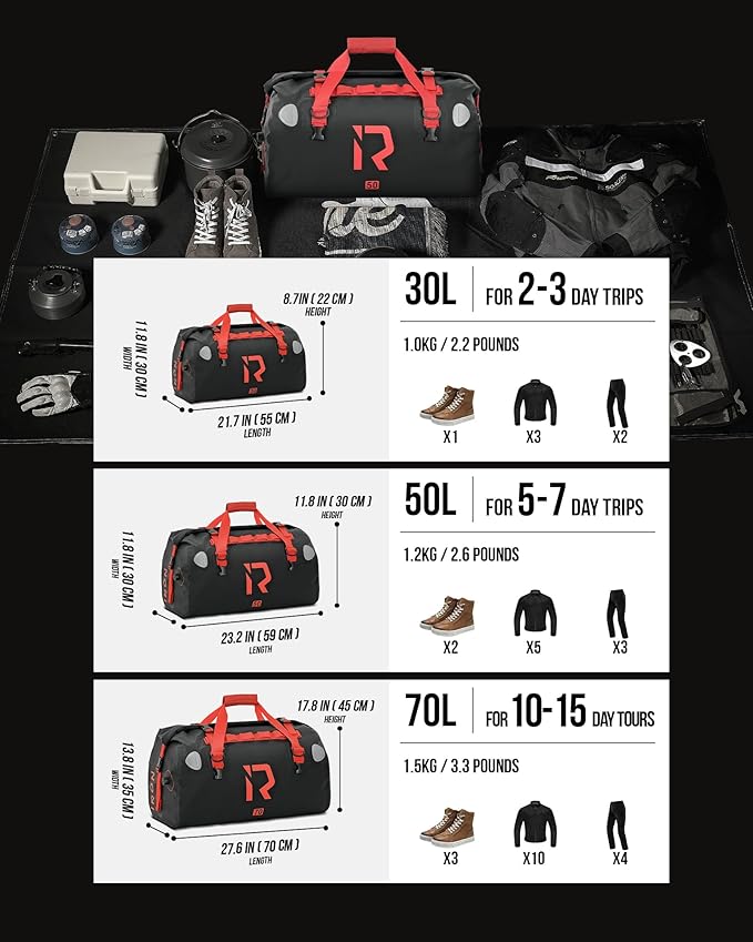 BORLENI Waterproof Motorcycle Dry Duffel Bag Luggage Tail Bag with Large Storage Space,Roll Top Closure, Shoulder Straps, Inner Pocket and Mesh Pocket for Motorcycling Travel Camping (Black,30L)