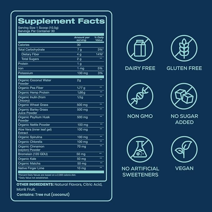 Bondi Pure - Daily Health & Detox Drink - Promote Gut Health & Energy Support During a Cleanse or Intermittent Fasting - Plant-Based Fibers, Alkalizing Super Greens - Green Apple (3-Pack)