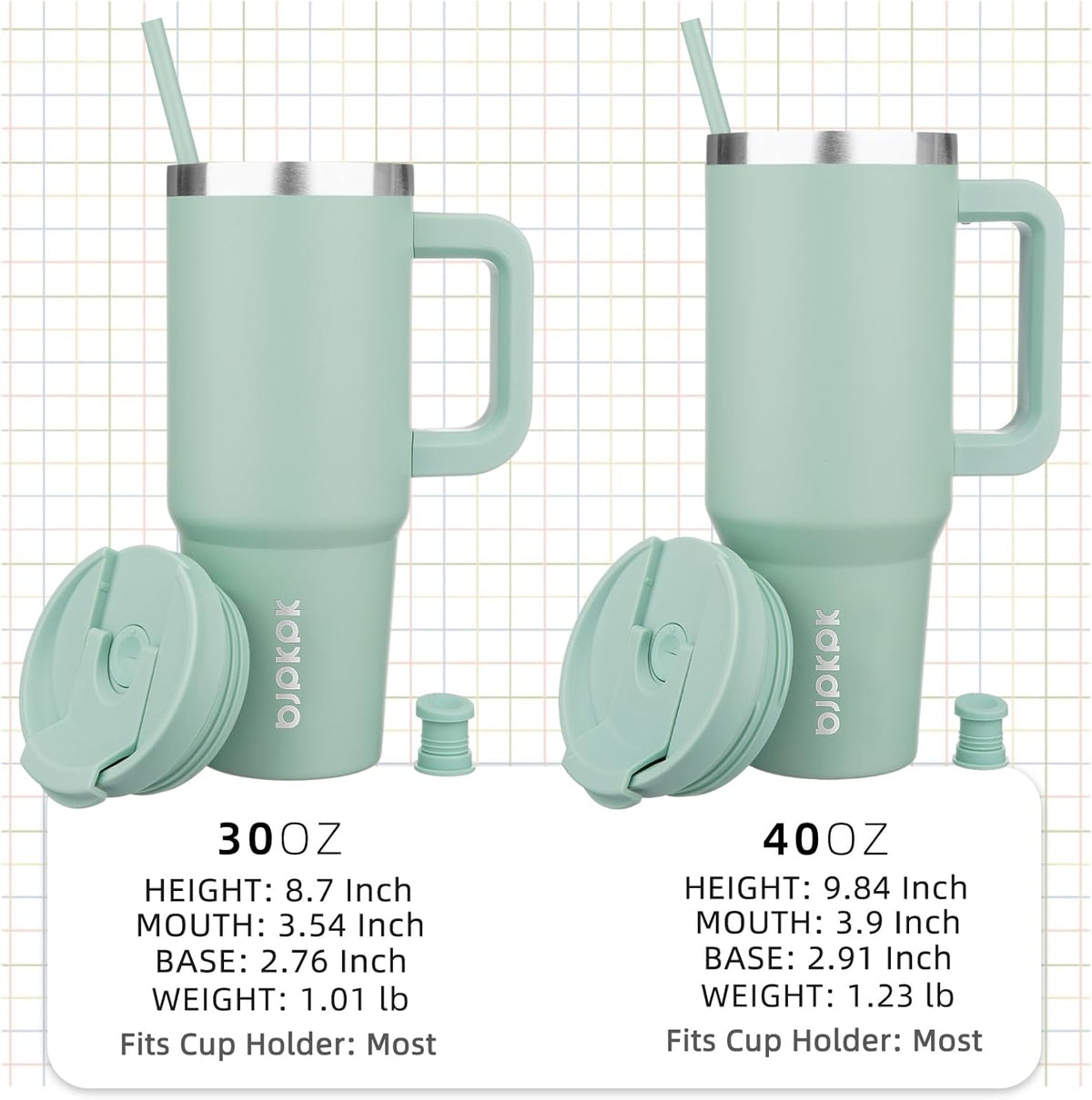 BJPKPK 40oz Stainless Steel Insulated Tumbler With Handle And Lid Straw Travel Coffee Mug Thermal Cup,Pistachio Green