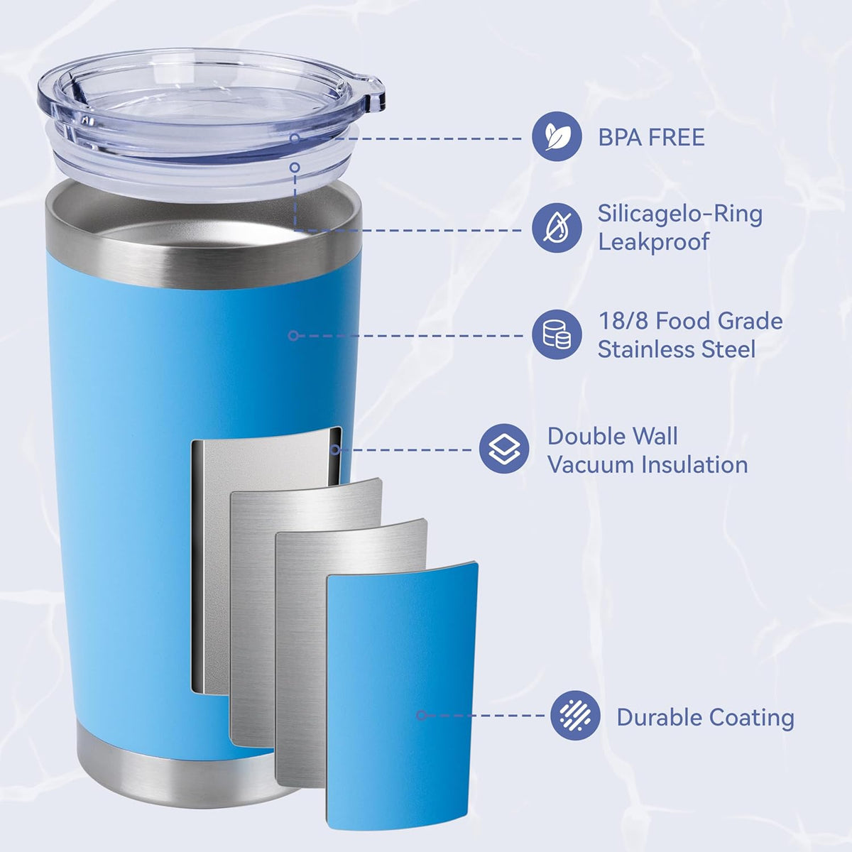 HASLE OUTFITTERS 20oz Stainless Steel Tumblers Bulk, Insulated Travel Cup with Lid, Double Wall Vacuum Coffee Mug for Cold & Hot Drinks 1 Pack, Royal Blue