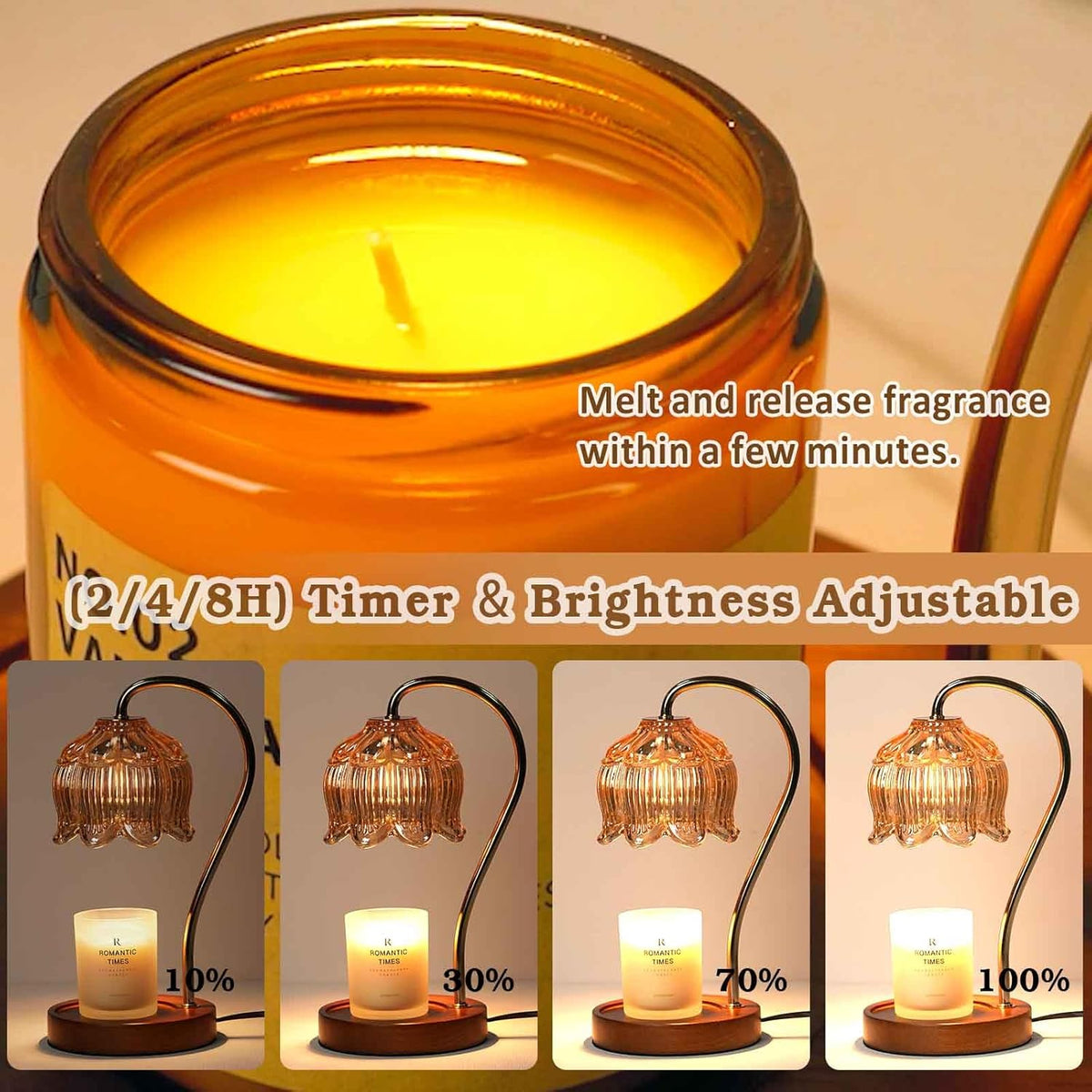 Flower Candle Warmer Lamp with Timer, Dimmable Candle Lamp Warmer, Birthday Christmas Gifts for Women Mom, House Warming for New Home Decor, Lotus Wax Melt Warmer for Jar Candles