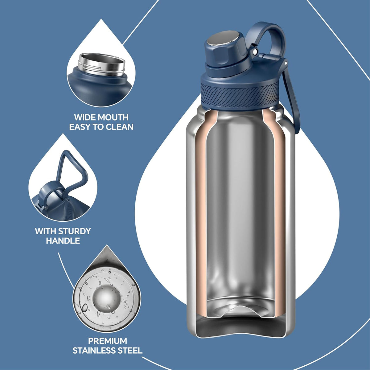 IDEUS Insulated Stainless Steel Water Bottle with 2 Leak-Proof Lids, Thermal Water Flask for Hiking Biking, 32oz, Navy Blue