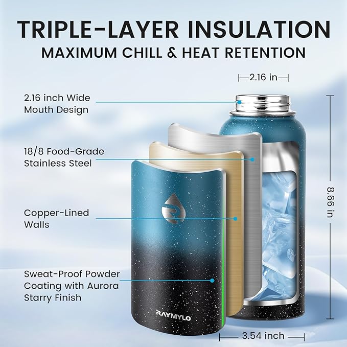 32oz Insulated Water Bottle, Triple Wall Vacuum Stainless Steel Water Bottles - Keeps Cold 48H, Reusable Metal water flask Jug for Gym, Sports, Camping, Hiking,Travel, Midnight Blue Speckle