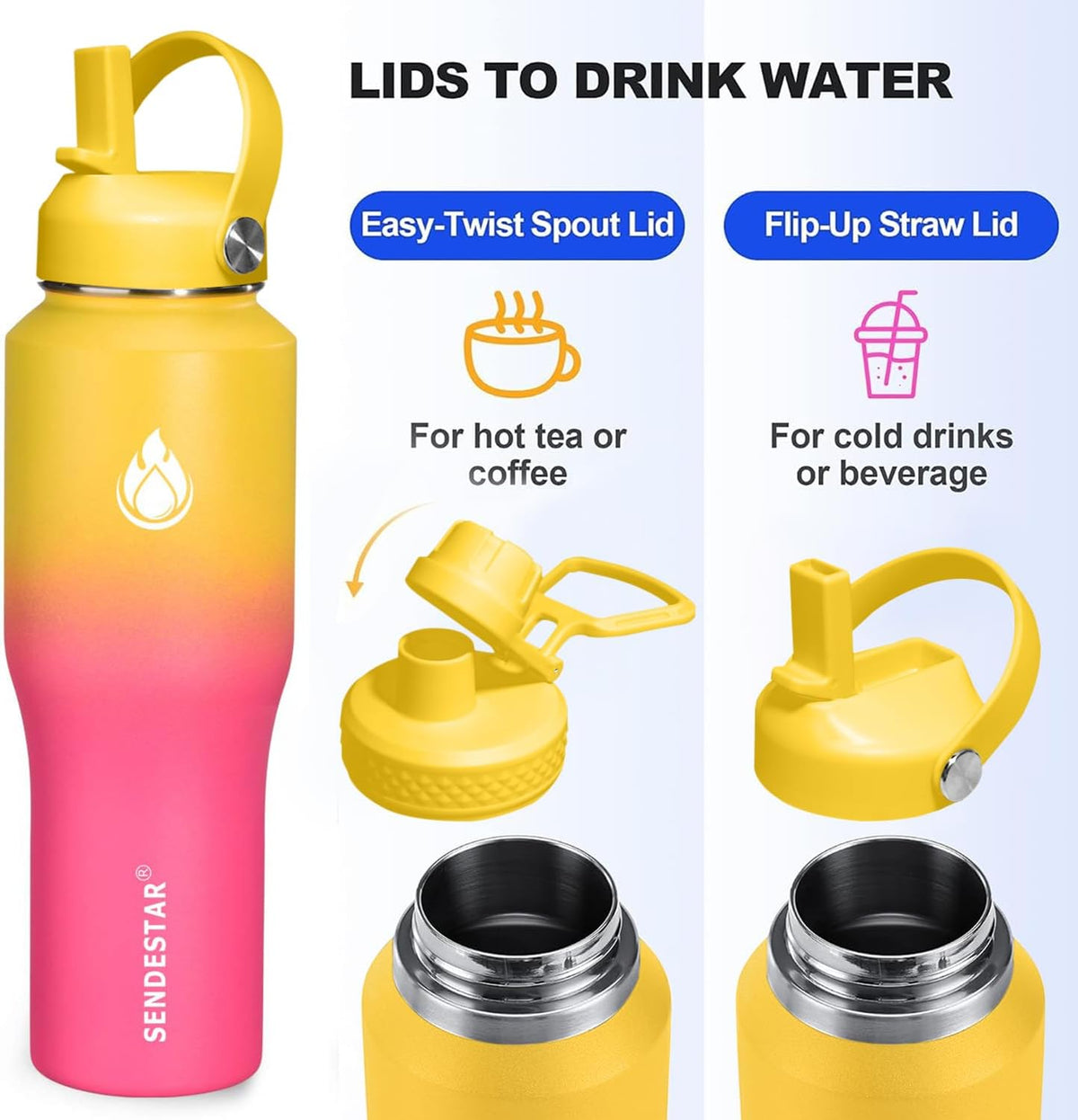 SENDESTAR 32oz Water Bottle Wide Mouth Stainless Steel Vacuum Insulated Double Wall with 2 Straw Lids Fit in Any Car Cup Holder TXIN-32-YP-1