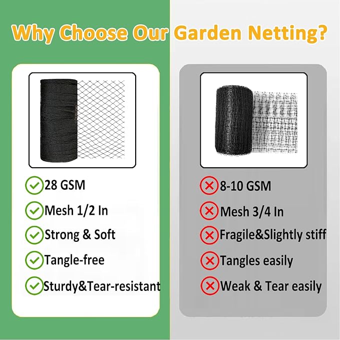 Bird Netting 7.5x100 Ft, 1/2In Mesh Heavy Duty Garden Netting Pest Barrier for Plants, Fruit Trees, Vegetables, Extra Strong Woven Mesh Netting, Animal Fencing Against Birds, Deer, Poultry