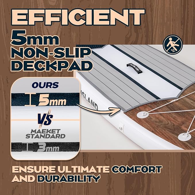 TRUISLAND Inflatable Paddle Board, Stand Up Paddle Board with Backpack, Non-Slip Thickened Deckpad, Waterproof Phone Case, Leash, Paddle, Hand Pump